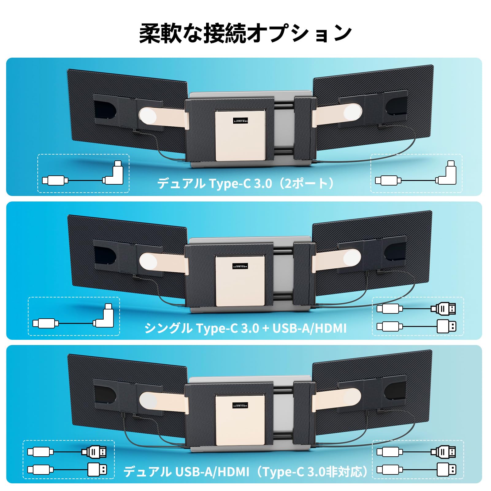 16.1 インチ デュアルモニター トリプルモニター FHD 1200P IPS Amazon.co.jp: LGGST 16.1 インチ デュアルモニター トリプルモニター